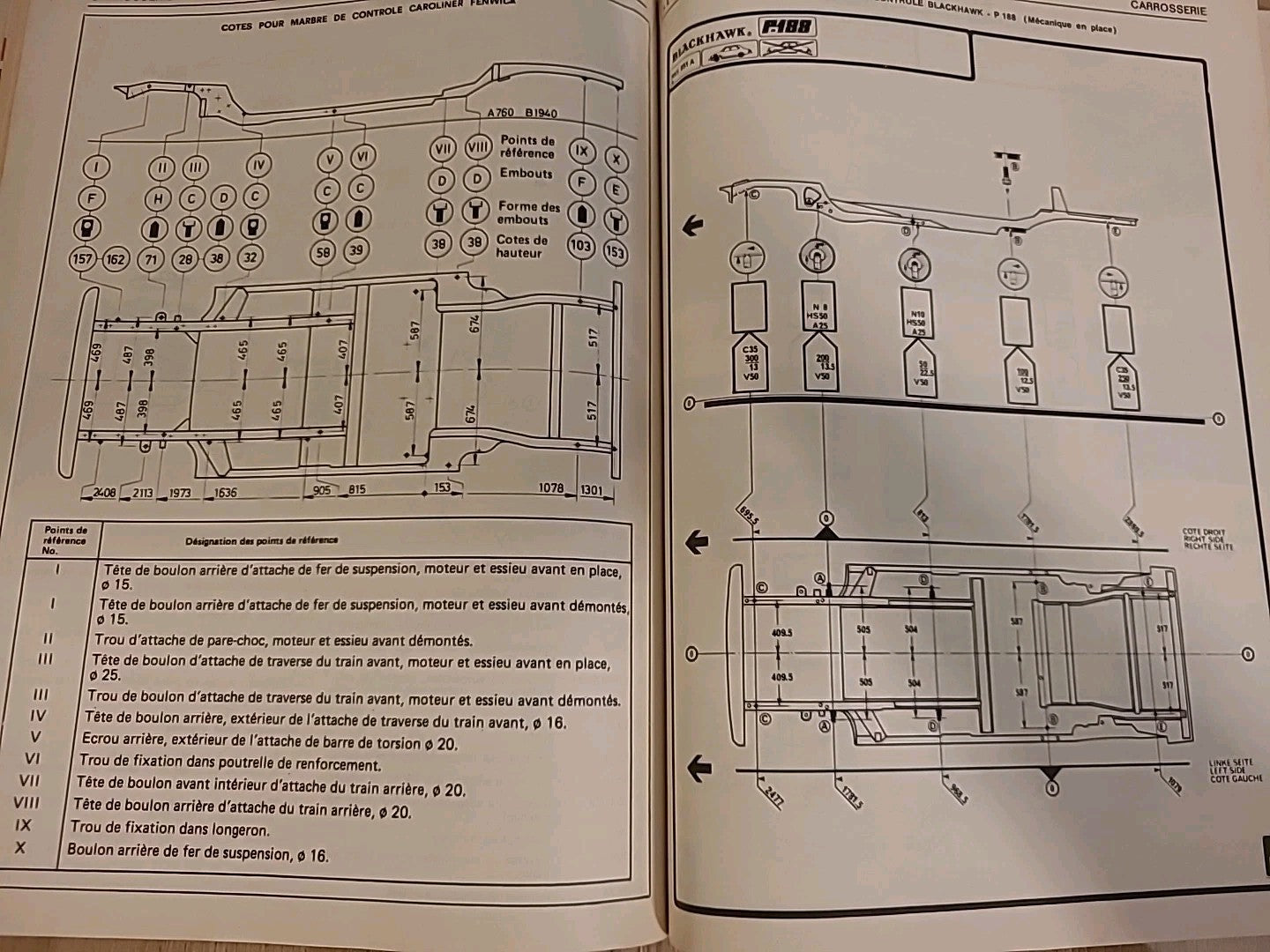 Revue Technique TALBOT SOLARA  RTA de 168 pages (Liv21)