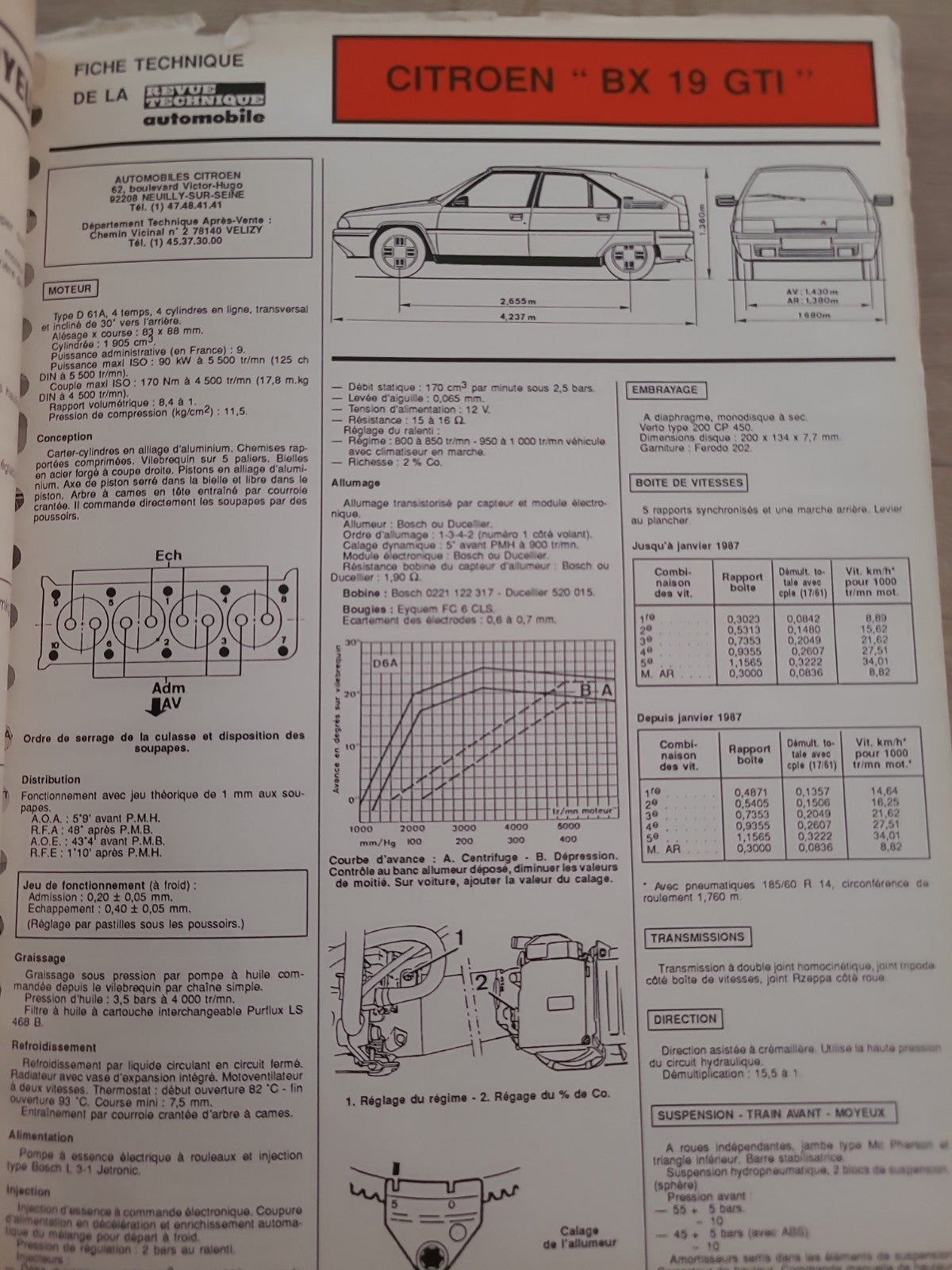 RTA Revue Technique Automobile Citroën BX GTi GT 1987 (Liv216)