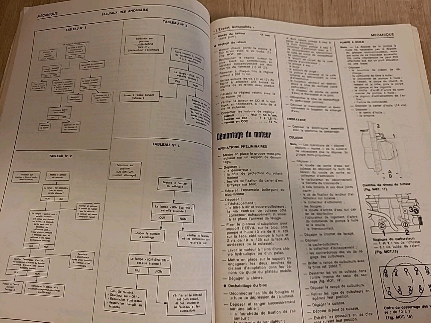 Revue Technique SIMCA HORIZON SX  RTA de 130 pages (Liv4)