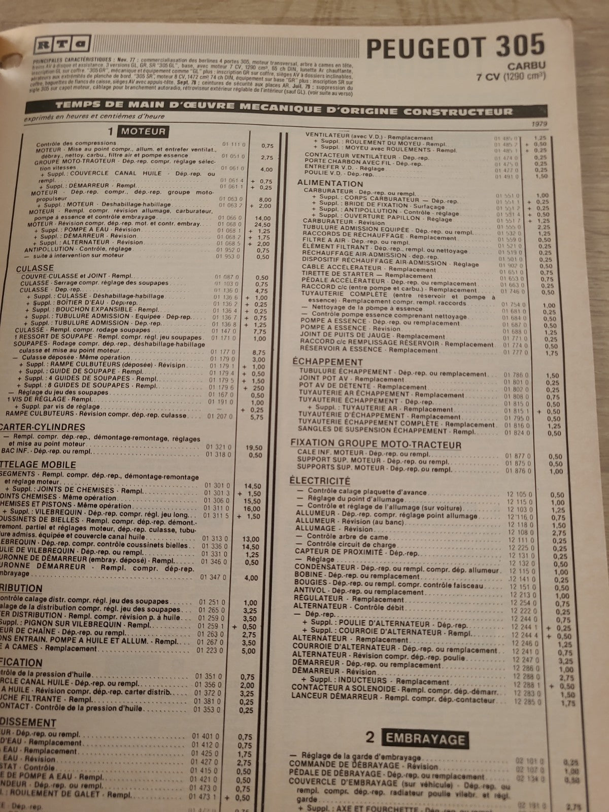 Baremes Temps Revue Technique Automobile Peugeot 1981 Collector  (Liv176)