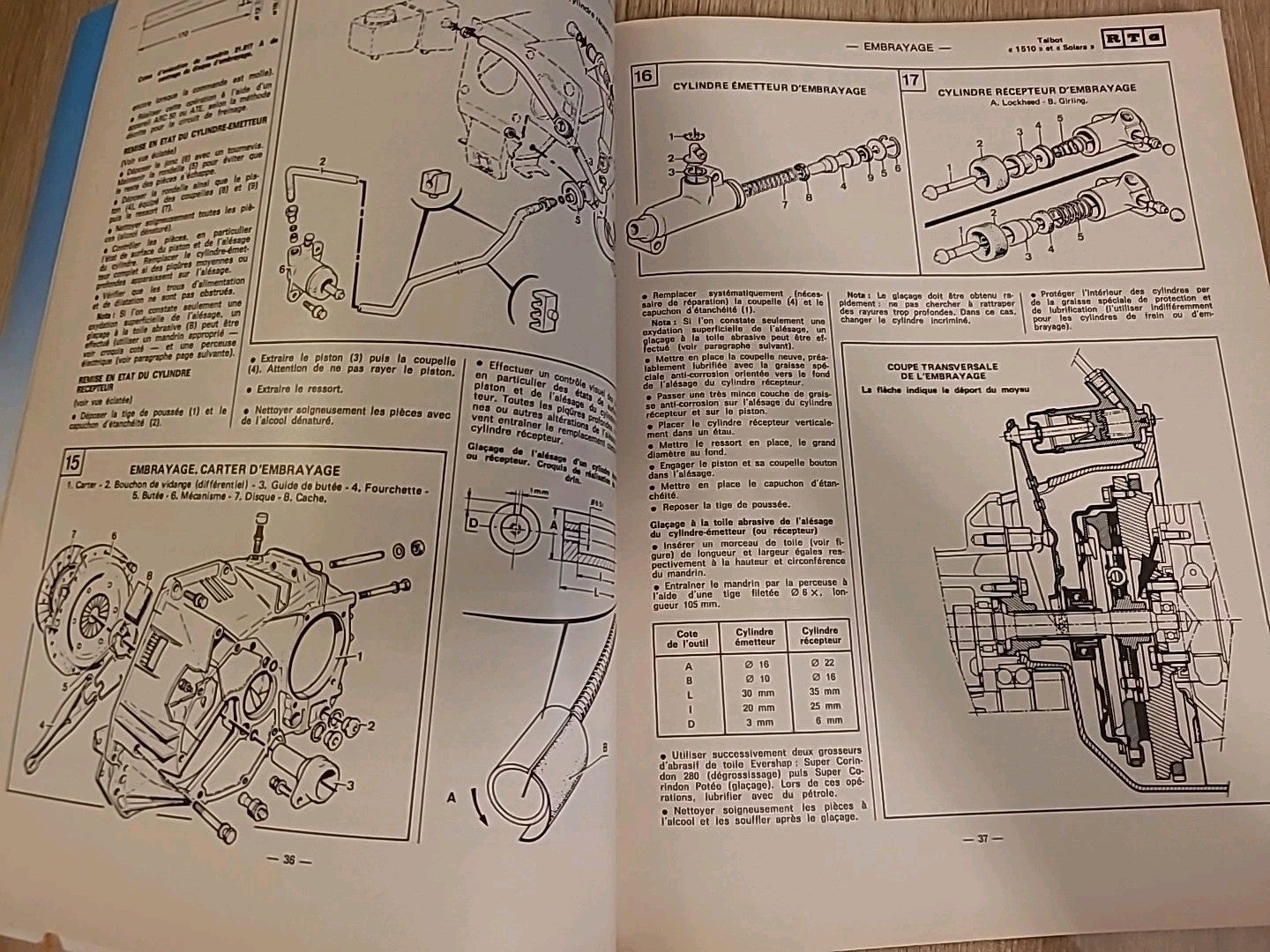 Revue Technique TALBOT 1510 SOLARA RTA de 178 pages (Liv17)
