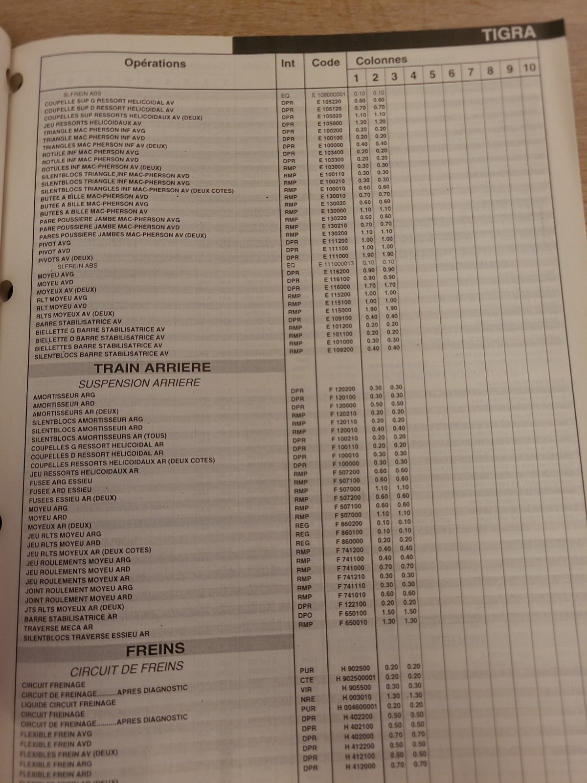 Baremes Temps Revue Technique Automobile OPEL Collector 2001 (Liv155)