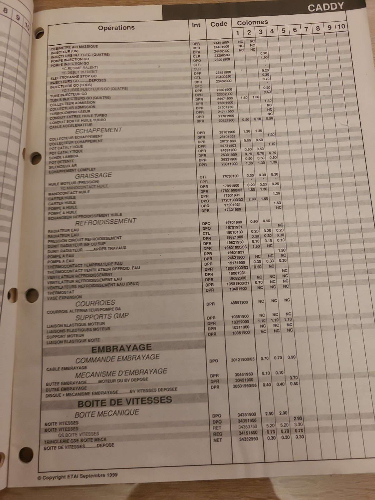 Baremes Temps Revue Technique Automobile VOLKSWAGEN Collector 1999  (Liv154)