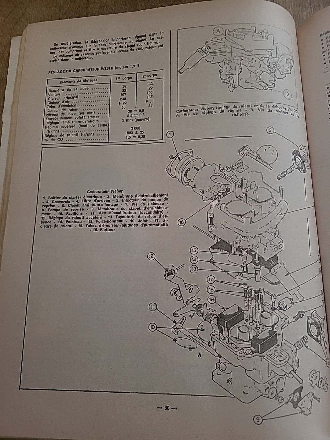 Revue Technique FORD FIESTA et XR2  RTA de 106 pages (Liv31)