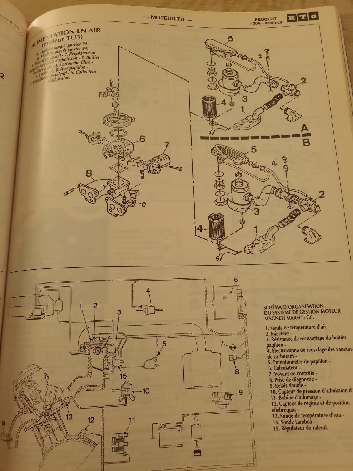 RTA Revue Technique Automobile Peugeot 306 Essence 1994 (Liv203)