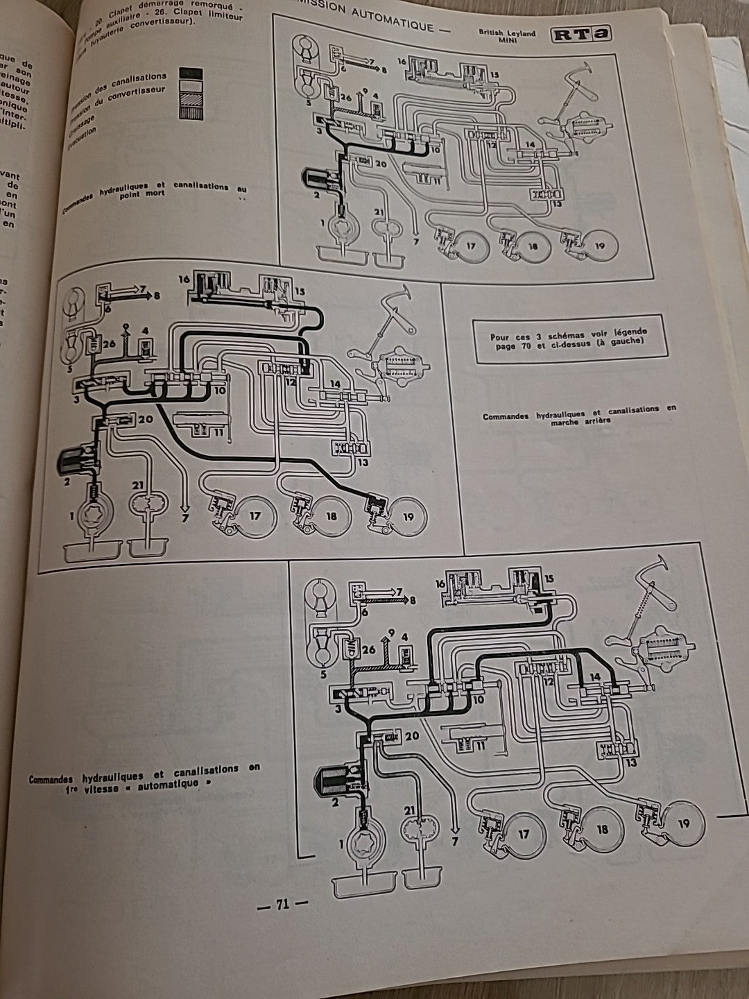Revue Technique MINI ET  INNOCENTI RTA de 161 pages (Liv46)