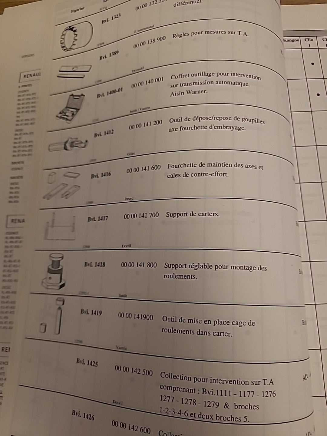 Collector Catalogue Outillage RENAULT 99 Tous Modèles 77 11 201 775 (Liv115)