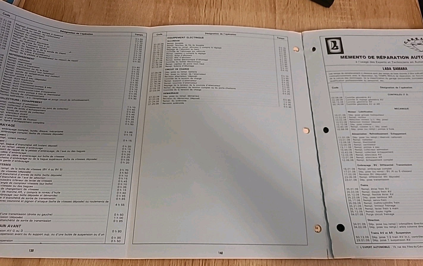 Revue Technique LADA SAMARA RTA de 146 pages (Liv7)